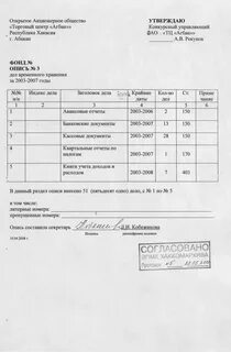 Свыше 10 лет хранения