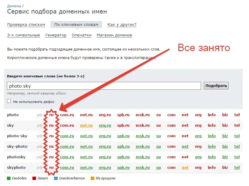 Номер домена. Как подобрать домен для сайта. Проверка домена. Проверить домен. Проверка свободного домена.