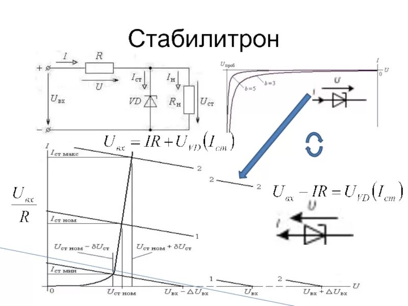 Коэффициент стабилизации напряжения. Напряжение стабилизации стабилитрона формула. коэффициент стабилизации параметрического стабилизатора. коэффициент стабилизации стабилитрона. сопротивление нагрузки стабилитрона.