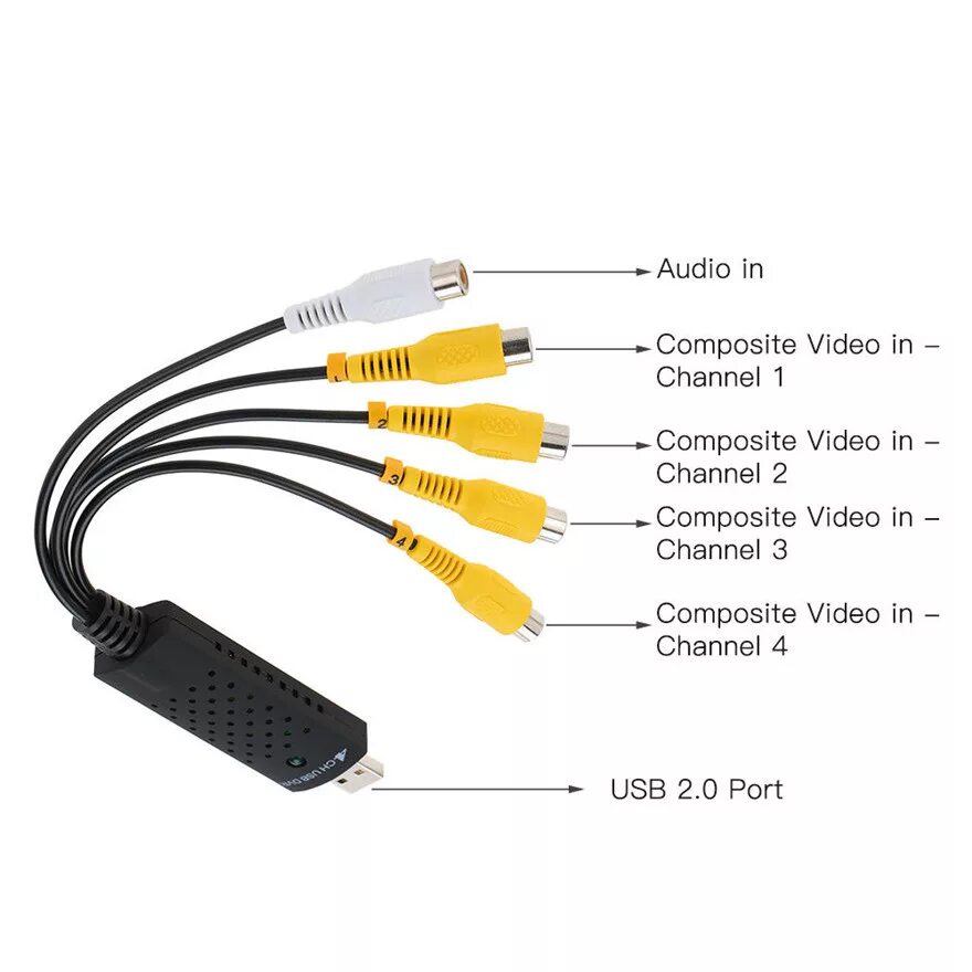 Usb dvr программа. 4ch usb dvr. audio capture 4ch usb. драйвера для платы видеозахвата 4ch usb dvr. usb dvr приемник на 4 канала.