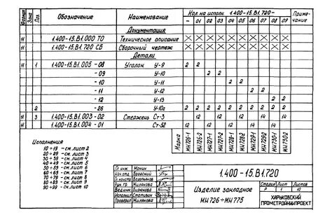 1.400 15 в1
