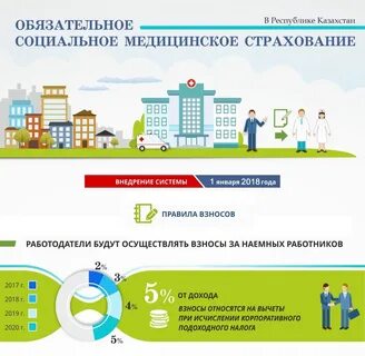 Отчисления детям в казахстане