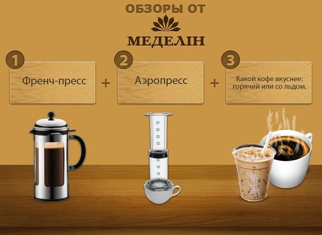 Какое кофе пьют холодным. Френч пресс аэропресс. френч пресс приготовление кофе. методы приготовления кофе аэропресс. кофе в френч прессе.