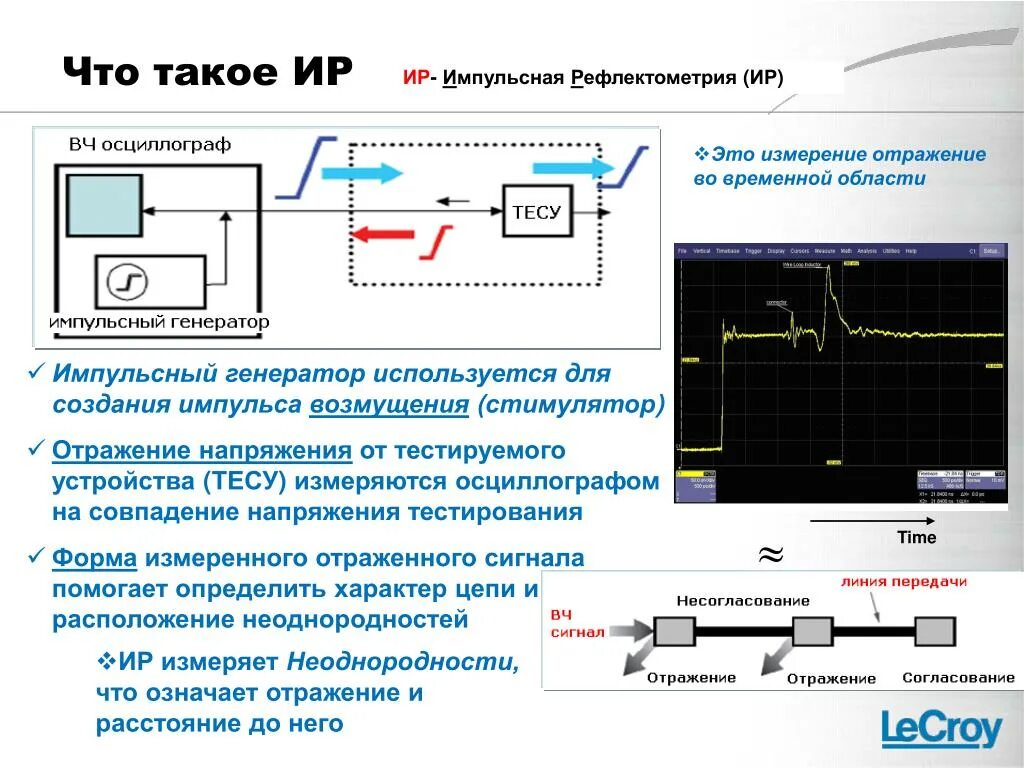 Измерение напряжения сигнала осциллографическим способом. Осциллограф диапазон измерений. Датчик тока для осциллографа. Осциллограф измерение сигналов.