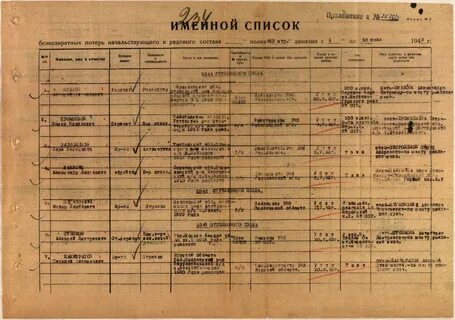 Донесения 1941 г