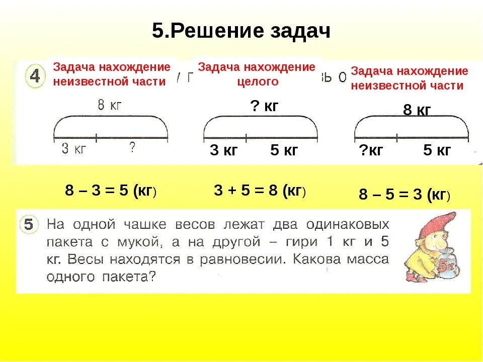 Математика 5 класс петерсон решение. Задачи на нахождение целого. Схемы к задачам. Решаем задачи. Решение задач 3 класс.