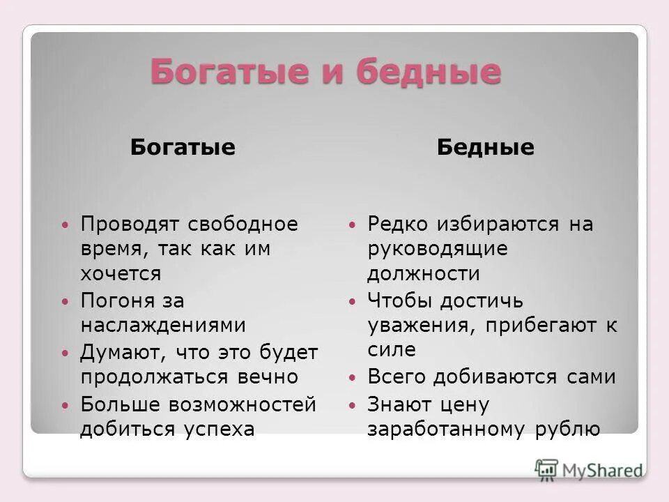 Тест богатые бедные. Таблица бедных и богатых. Признаки богатых. Бедное мышление. Бедный и богатый человек Общие признаки.