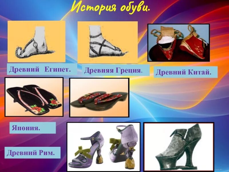 Презентация обуви. История создания обуви. Исторические названия обуви. Слайды обувь. Обувь окружающий мир