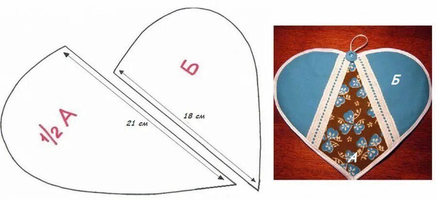 Прихватки для кухни своими руками сшить выкройки