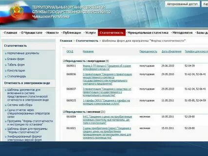 Отправить статистику в росстат через сайт