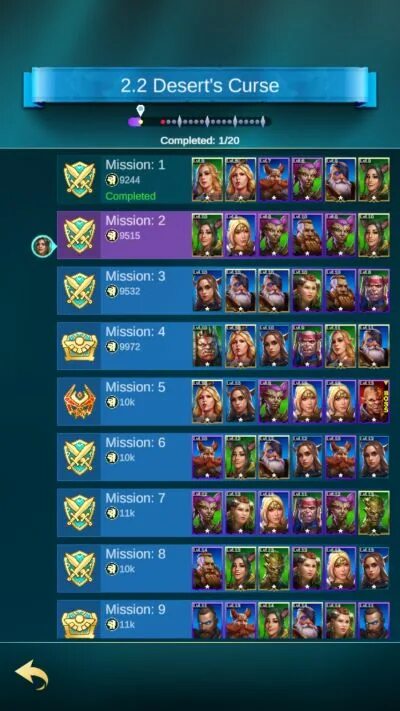 Tiering system vs battles forum