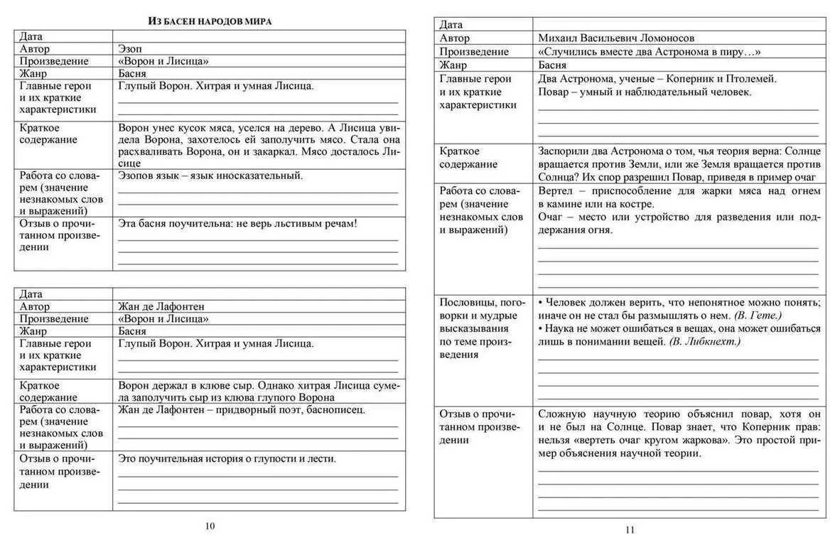 Читательский дневник краткое содержание 4 класс произведений. Читательский дневник 6 класс по литературе. Читательский дневник. 6 Класс. Читательский дневниек6 кл. Чтательскийдневник 5 класс.