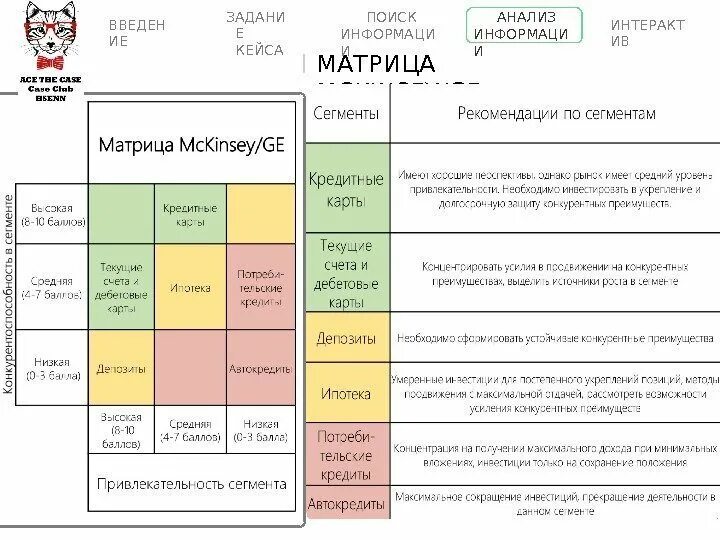 Матрица сегментов. Матрица сегментов
