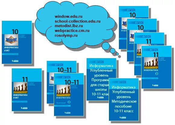 Босова 11 презентации. Информатика и английский какой профильный 10 класс. Углубленный уровень 2 класс характеристика. 10 В класс это какой профильный или базовый и углублённый уровни. Что такое углубленный уровень для начальной школы.