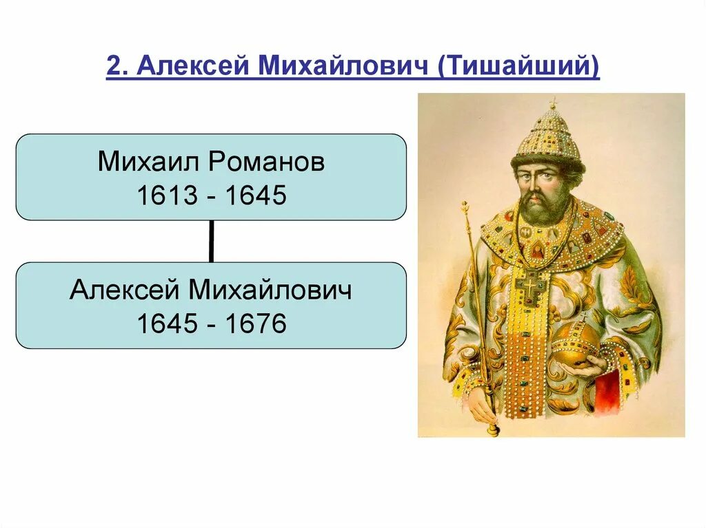 Алексея Михайловича Романова. История россии 7 класс правление алексея михайловича