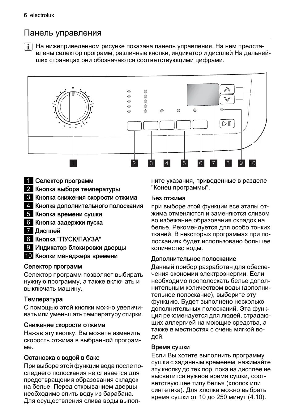 Машинка электролюкс инструкция. Панель управления стиральной машины Электролюкс. Машинка Электролюкс панель управления. Электролюкс стиральная машина индикаторы на дисплее. Сушка Электролюкс панель управления.