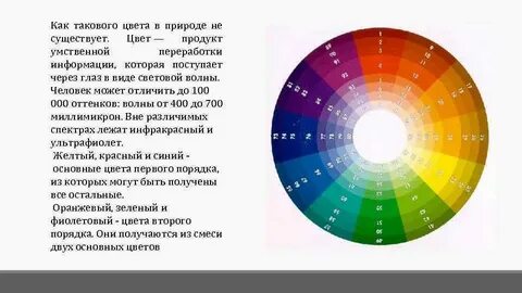 Какие сегодня существуют основные