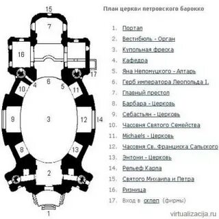 План свята