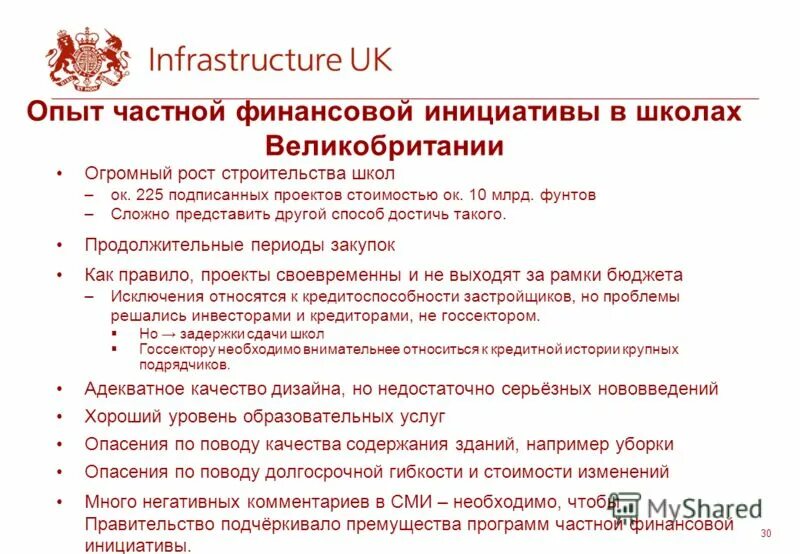 поддержка малого и среднего бизнеса. жк социальная инициатива. финансовых инициатив. защита потребителей на финансовом рынке. финансовые инициативы.
