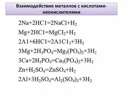 Схемы реакций кислот