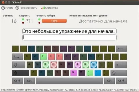 Слепой метод роли