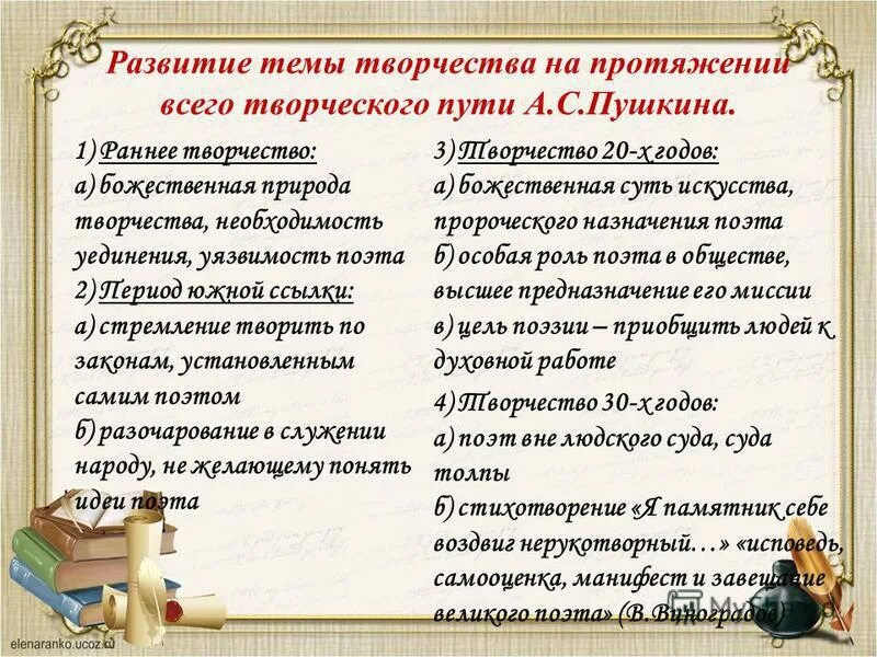 Сочинение по литературе 9 класс на тему