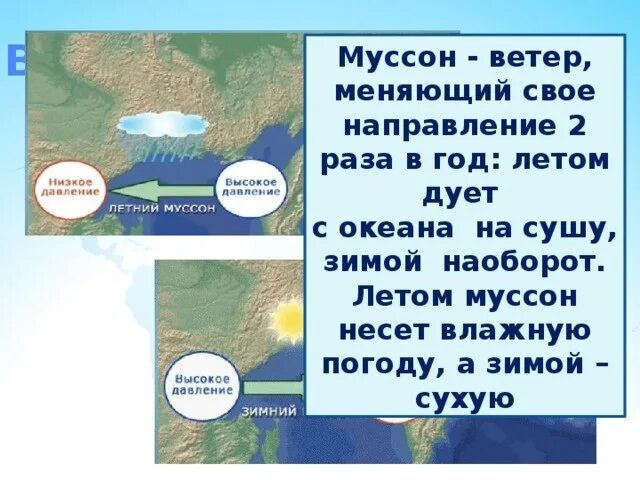 Как меняется ветер. Муссон ветер. Летний Муссон и зимний Муссон. Муссоны направление ветра. Направление летнего и зимнего Муссона.