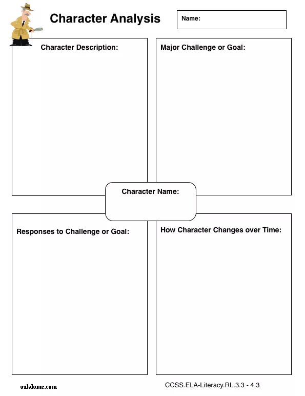 Characterization analysis. Character analysis. characters analysis template. book character analysis. character profile template.