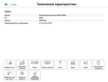 Характеристики карт