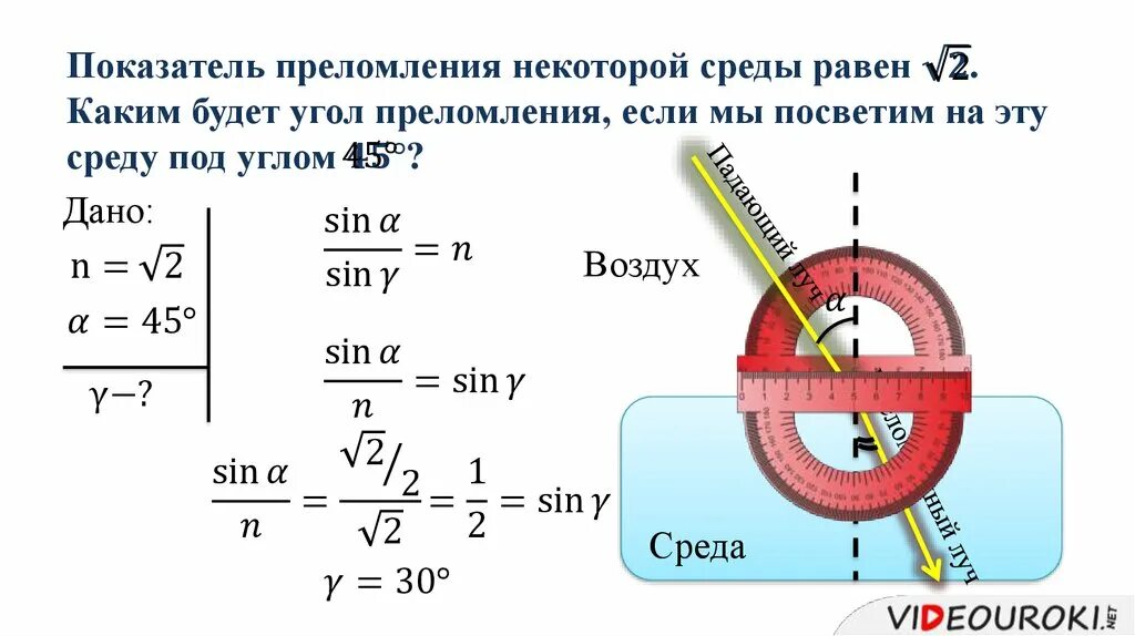 Показатель преломления среды. Коэффициент преломления света. Относительный показатель преломления формула. Изменение коэффициента преломления. Известно что показатель преломления воздуха