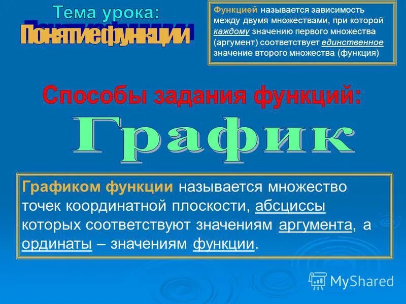 Функцией называют правило