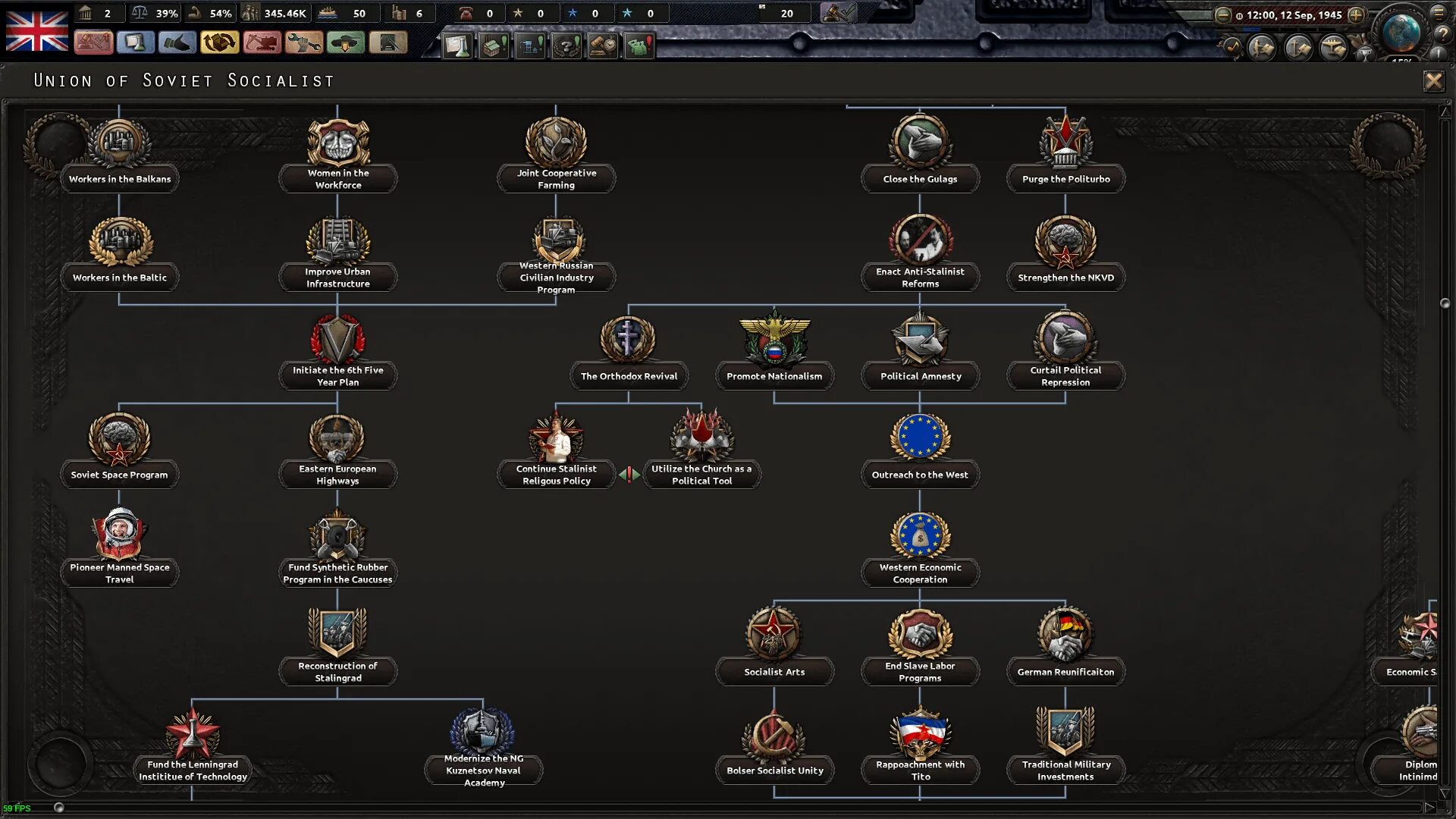 Как изучить все в hoi 4. Hoi4 focus. дерево фокусов hoi 4. ветка фокусов италии hoi 4.