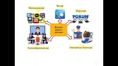 Бледанстың жалаңаш суреттері