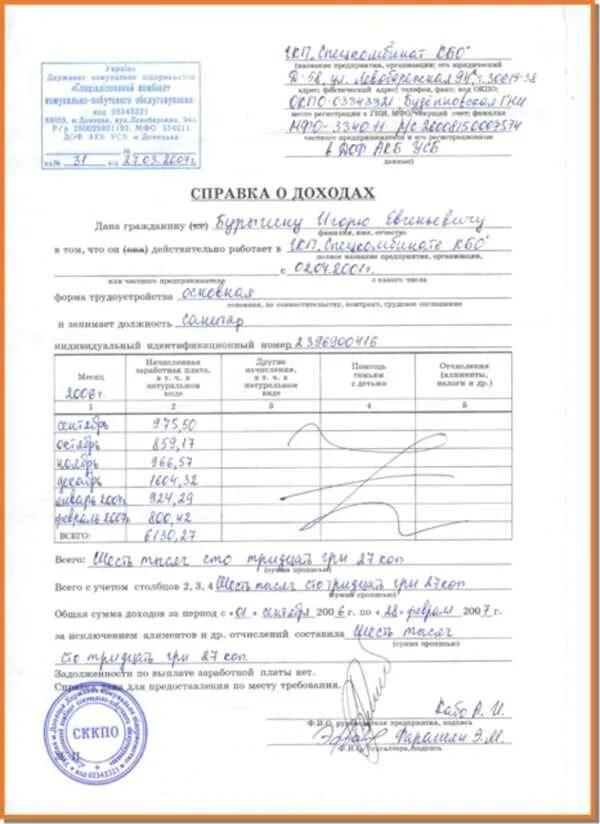 Как правильно оформить справку о доходах. Справка о доходах за 4 месяца образец. Справка о доходах за 6 месяцев по форме банка образец. Справка о доходах Россия образец. Справки на ежемесячное