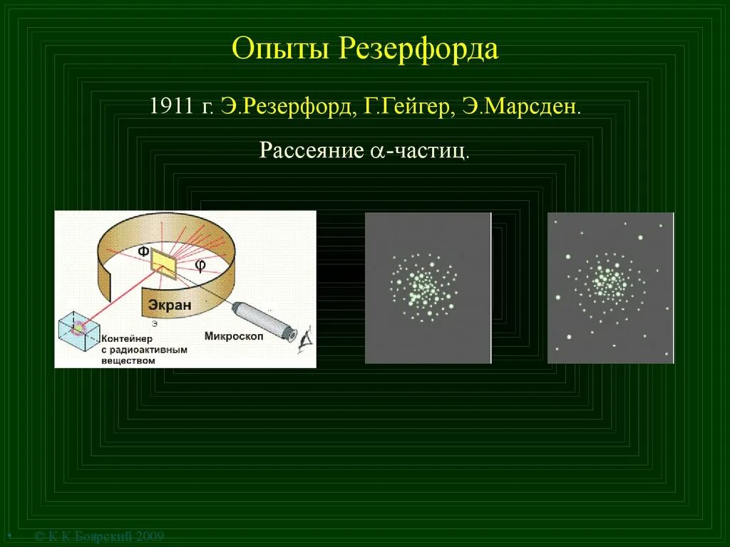 Опыт резерфорда презентация 11 класс. Опыт Резерфорда 1911. Опыт Резерфорда 1911 кратко. Опыт Резерфорда по рассеянию α-частиц 1911 г.. Схема опыта Резерфорда.