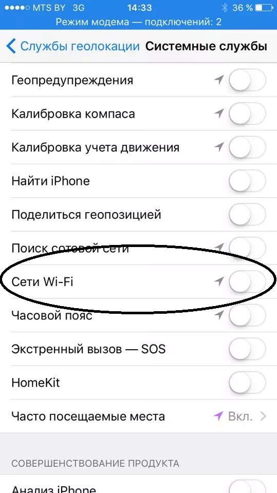 Не удается подключится к wifi iphone. Службы геолокации. не удаётся подключиться к сети wifi iphone. wi-fi геолокация. геопредупреждения iphone.