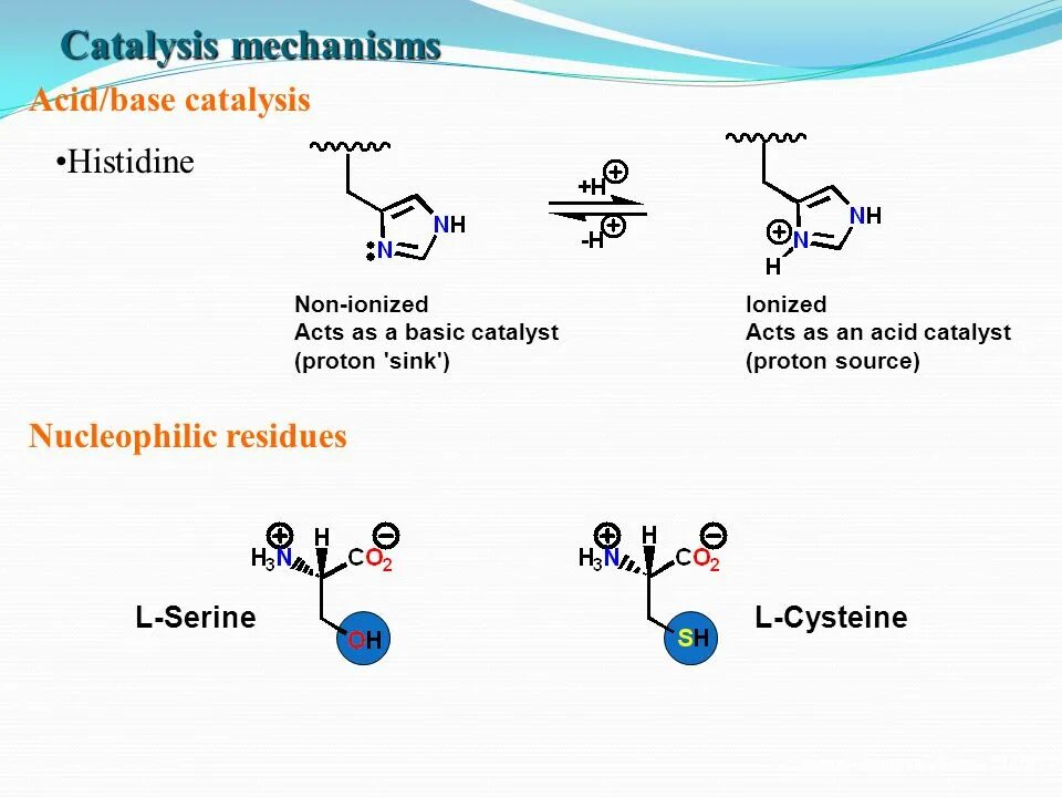Catalysis фото. Industrial applications of addition polymers examples. Acidity of thiophenol. Surfactants ppt. Acid catalyst.
