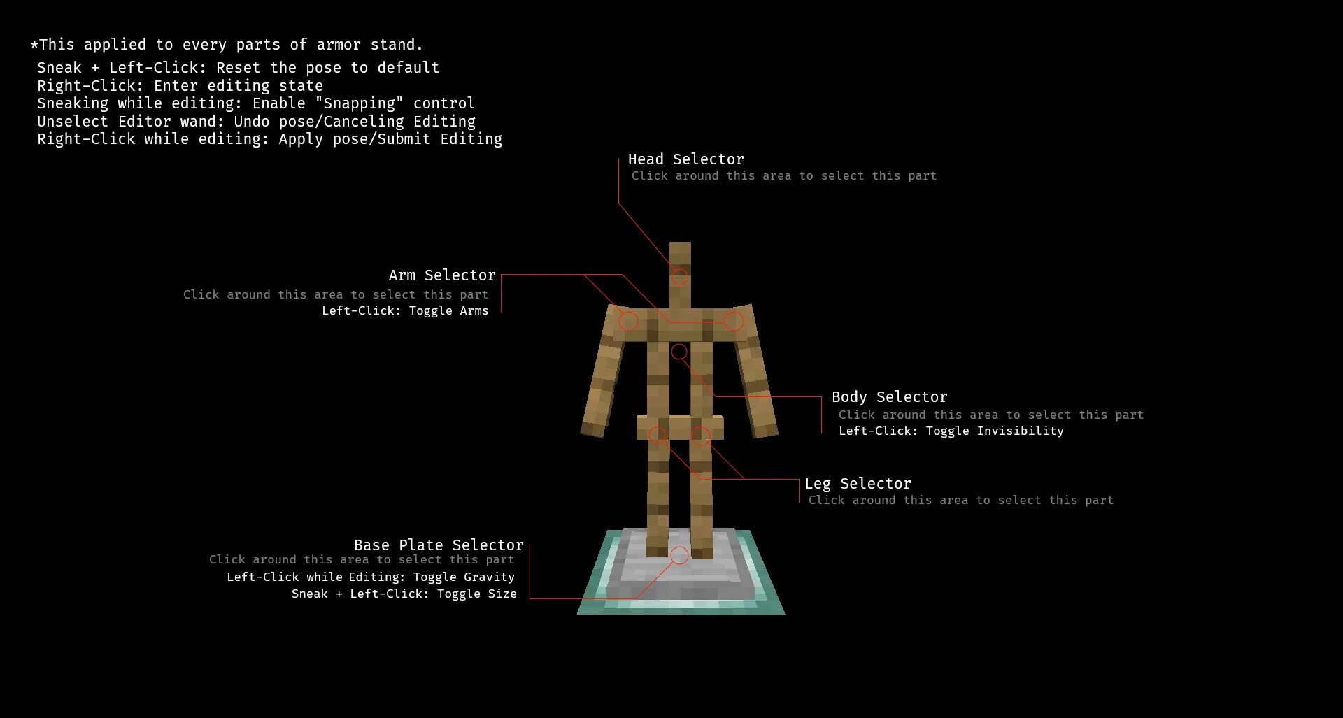 Stand editor. Майнкрафт armor stand. майнкрафт редактор брони. генератор армор стенда майнкрафт. крафт армор стенда.
