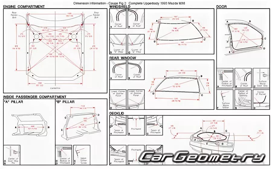 Геометрия кузова mazda cx 5. Mazda 323f bg геометрия кузова. Габариты капота мазда 3 бк седан. Капот мазда 323ф ба. Размер капота мазда.