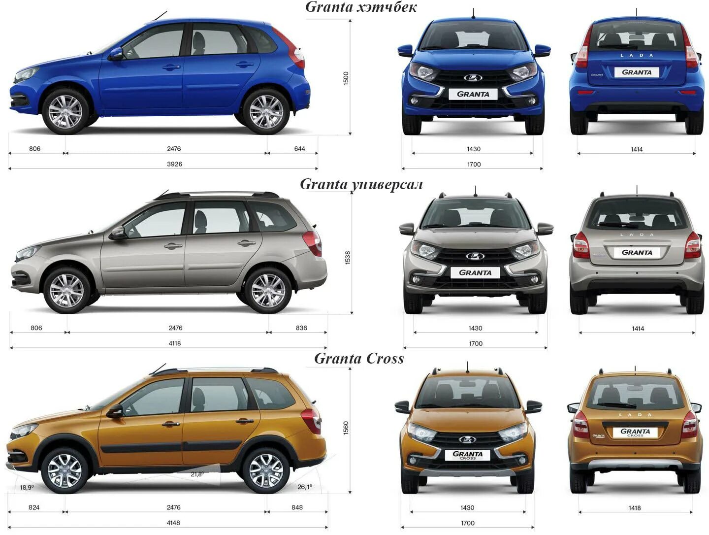 Габариты лады гранты. Лада Гранта хэтчбек универсал.