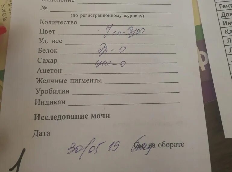 Анализ мочи по нечипоренко повышены. Нечипоренко моча лейкоциты 3500. Анализ мочи по Нечипоренко расшифровка. Нечипоренко анализ мочи лейкоциты. Результат анализа мочи по Нечипоренко расшифровка.