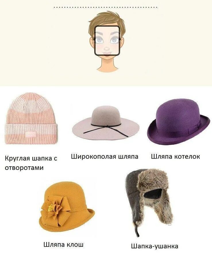 Пример шляпы