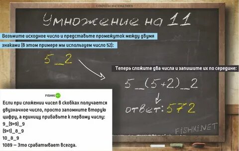 Способы считать в уме