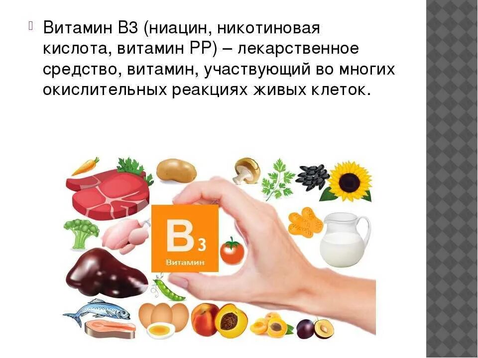 Продукты с витамином в 3. Ниацин витамин в3. Витамины b3 никотиновая кислота PP. Витамин b3 (витамин PP, никотиновая кислота). Никотиновая кислота витамин в3.