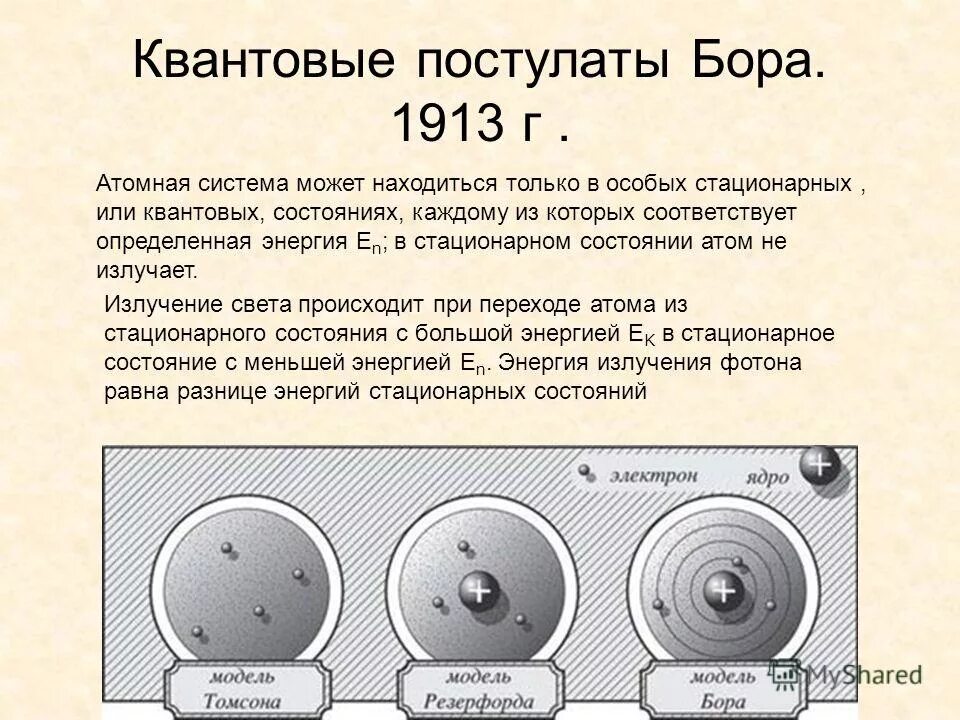 Модель атома бора постулаты бора