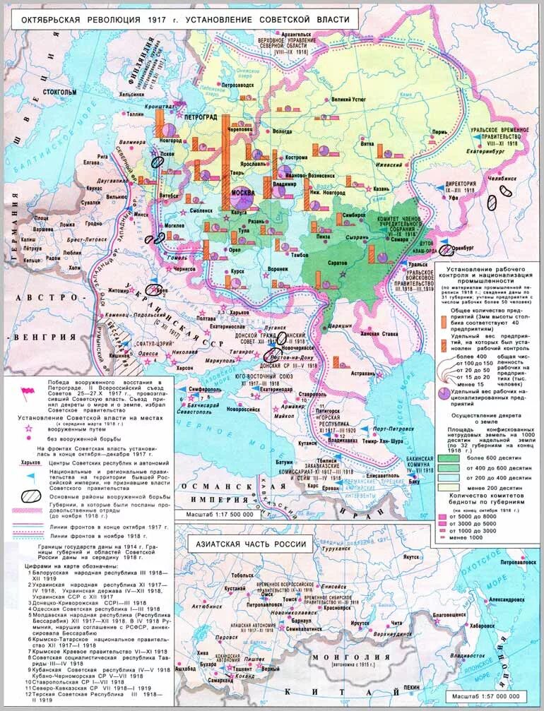 Карта Октябрьская революция 1917 г. Великая Российская революция февраль 1917 карта. Карта Февральская революция 1917 года. Февральская революция в России 1917 карта. Республика россия 1917 год