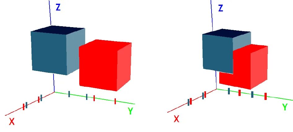 Collision detection. Continuous collision detection. fifa collision detection. fancytree js.