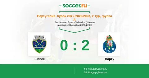 Счет матча порту