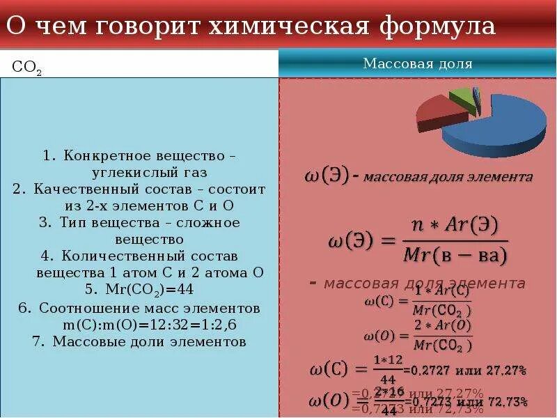 Формула горючего. Бензин формула химическая структурная. Формула бензина в химии. Автомобильное топливо формула химическая. Химическая формула бензина 95.