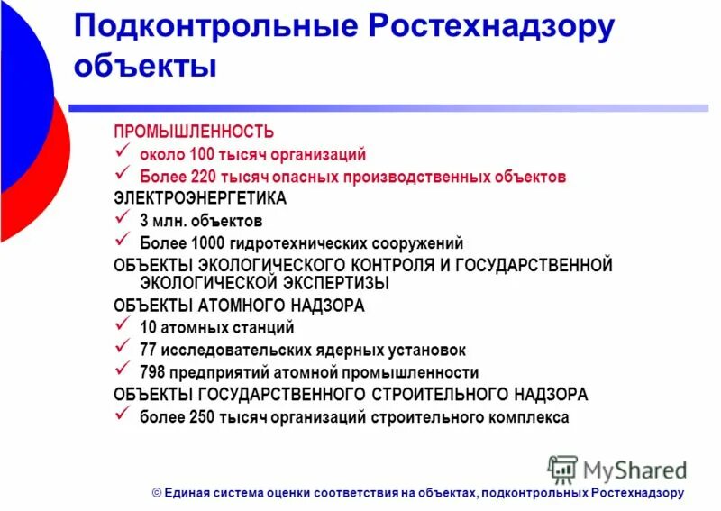 Подконтрольных ростехнадзору. Состав комиссии по расследованию несчастного случая. Порядок расследования несчастного случая. Объекты контроля нк. Расследование несчастных случаев на производстве.